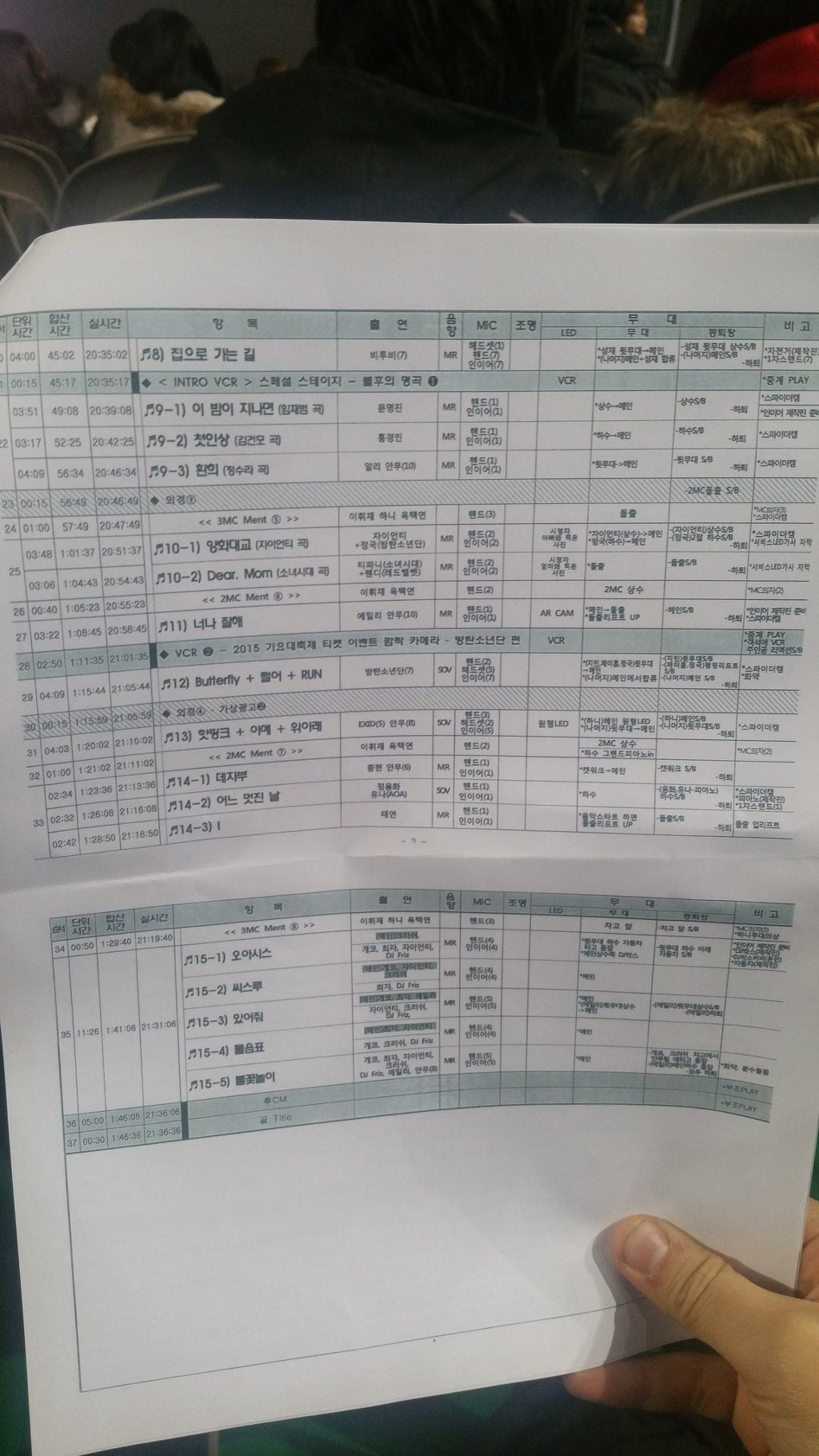 KBS 가요대축제 큐시트.jpg | 인스티즈