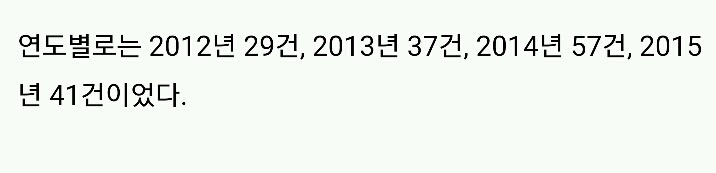 미성년자인 제자 성폭행하고 임신되지않게 배 걷어찬 코치 | 인스티즈