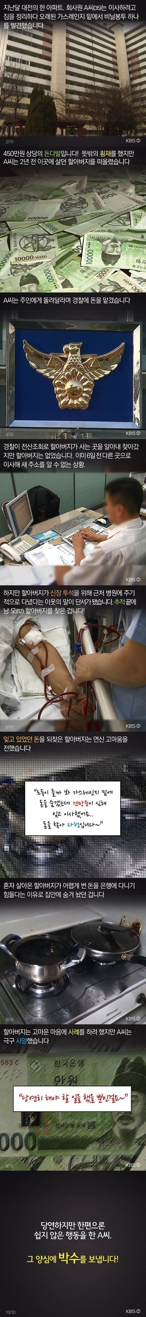 450만원 양심시민 | 인스티즈