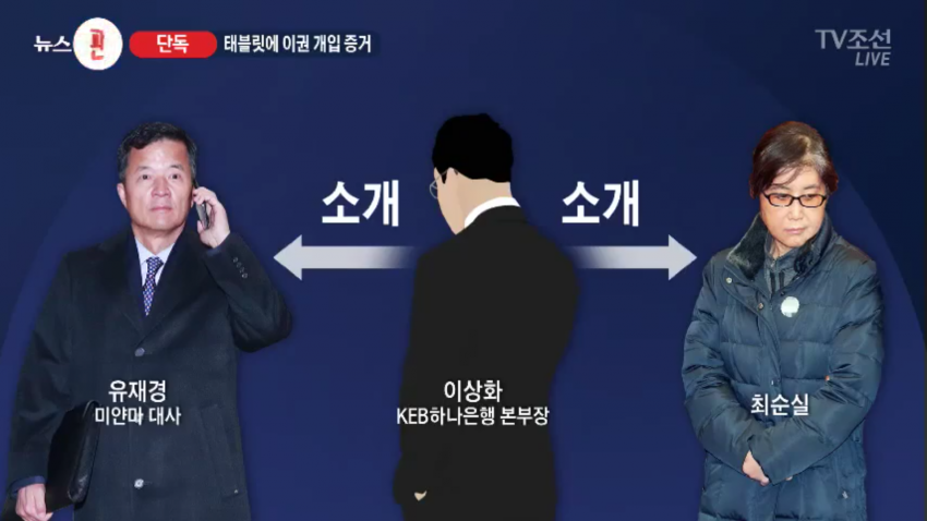 수사도우미 장시호 한건 | 인스티즈