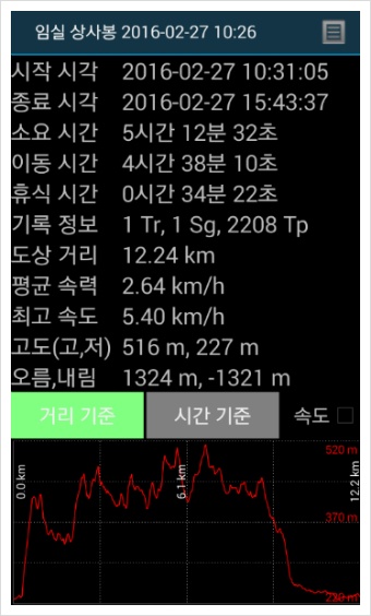 새희망주유소 이미지