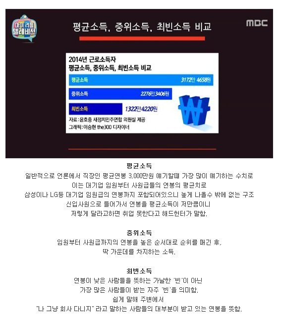 우리나라 직장인들의 현실적인 연봉 | 인스티즈