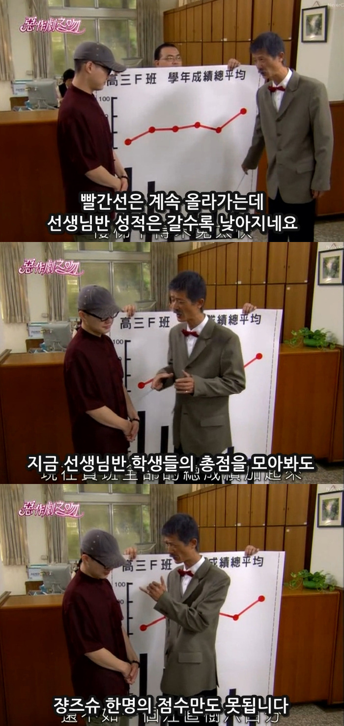 대드 입문작하면 요 작품 아니겠냐능? ㅇㅅㅇ.. 악작극지문=장난스런키스 시즌1 -2화- 2 (스압, | 인스티즈