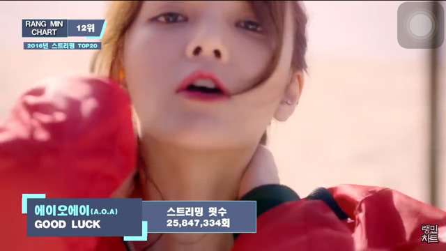걸그룹 2016년 스트리밍횟수 TOP20 | 인스티즈