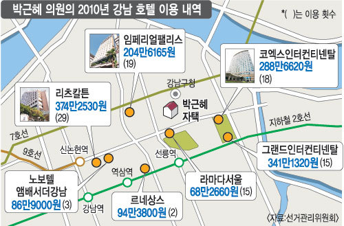 대통령 되기전 박근혜 특급호텔이용 내역 | 인스티즈
