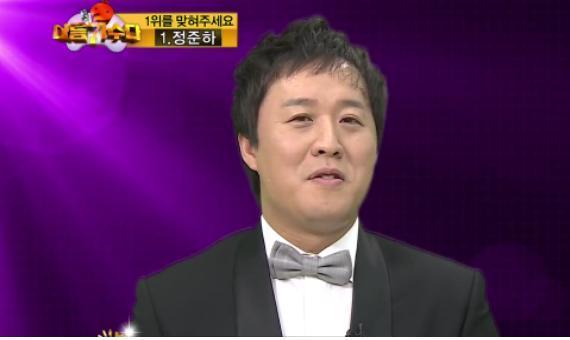 결혼 잘 한 연예인 중 甲 | 인스티즈