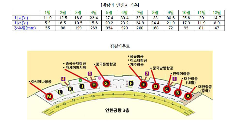 8848트레킹 이미지