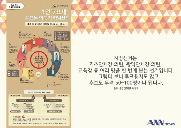  Q. 대한민국 3대 선거는? | 인스티즈