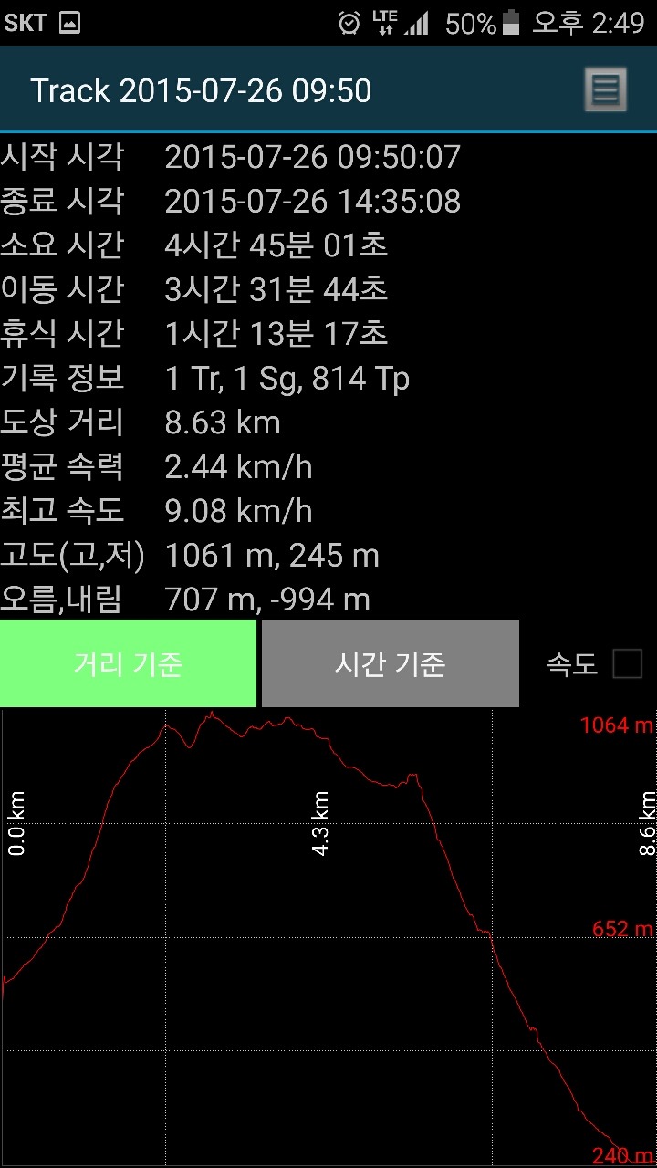 즐거운하루 이미지