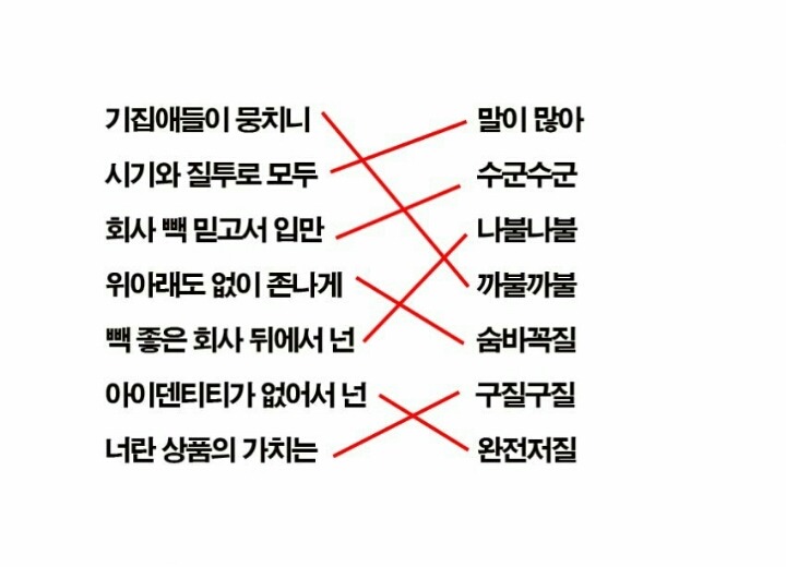 언프리티랩스타 하주연 기적의 가사ㅋㅋㅋㅋ | 인스티즈