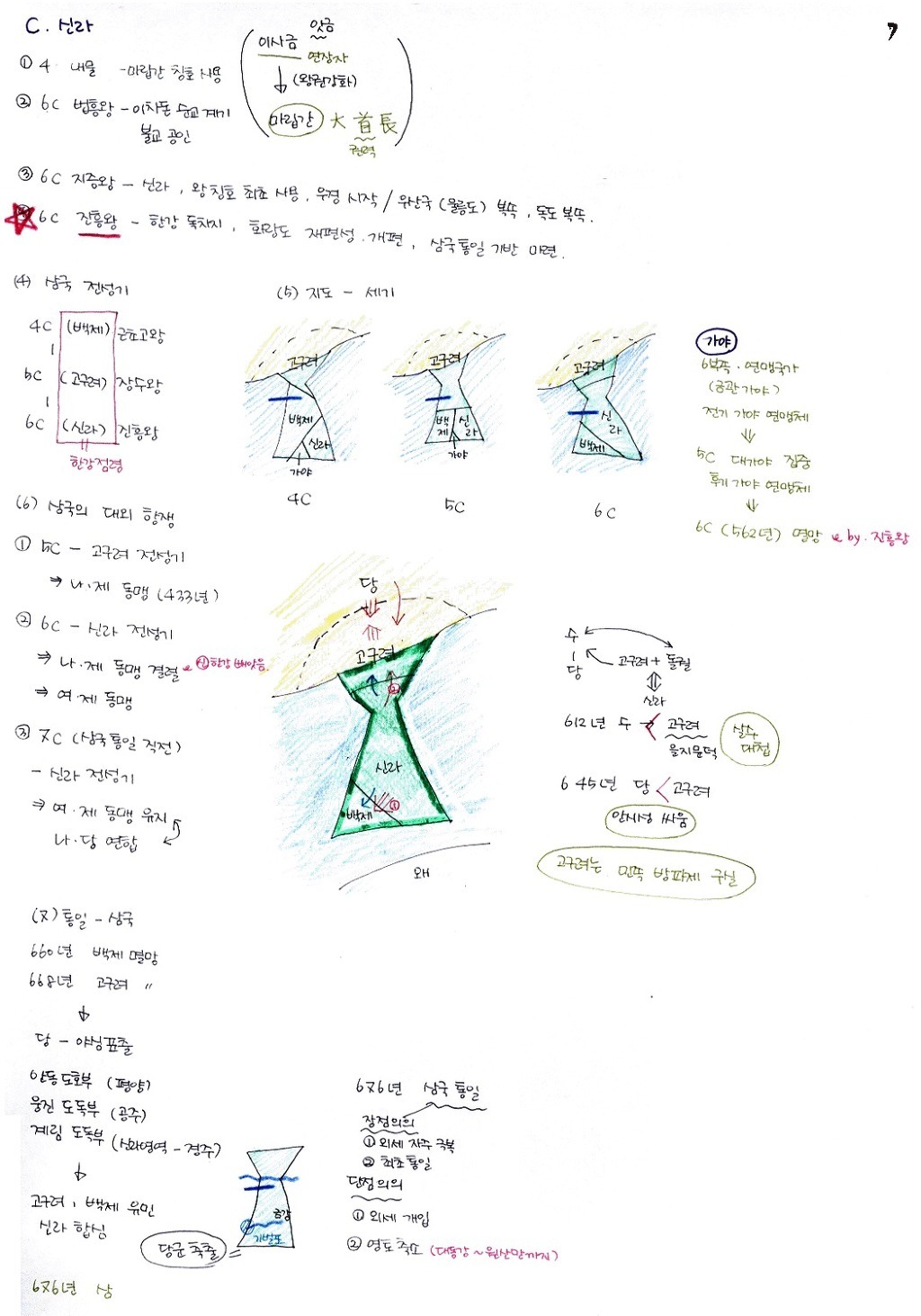 한국인이면 기본 암기 | 인스티즈