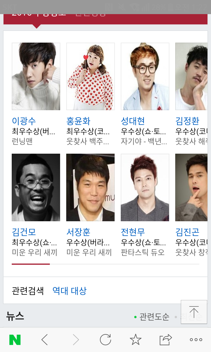  2016 SBS 연예대상 수상자 | 인스티즈