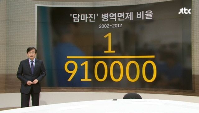 오늘자 JTBC 뉴스룸 명장면 | 인스티즈