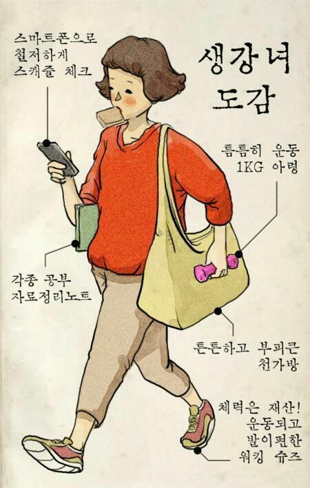 된장녀 이미지