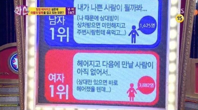 남녀 헤어지잔말 못하는이유 | 인스티즈