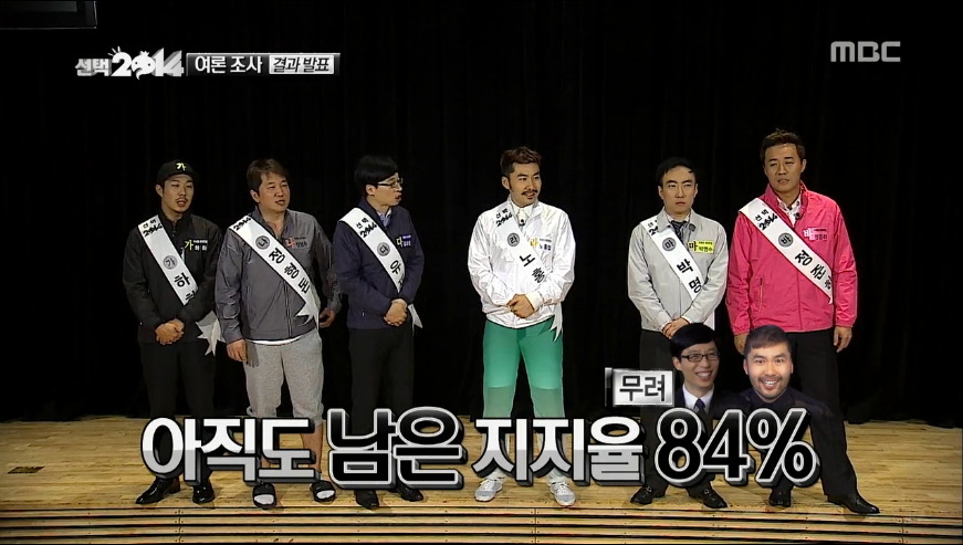 [무한도전] 노홍철이 유재석 위협하던 시절.jpg | 인스티즈