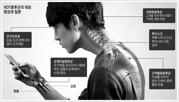윤*도 이미지