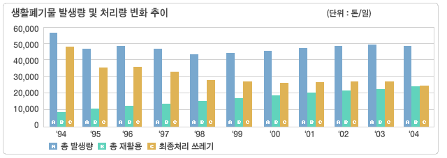 선진국도 부러워 하는 한국의 세계 최고 분야.jpg | 인스티즈