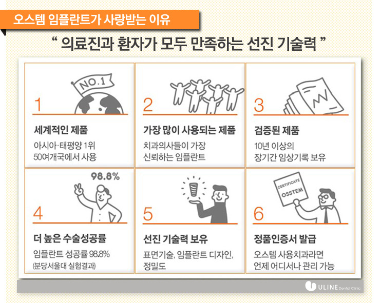 선진보라매 이미지
