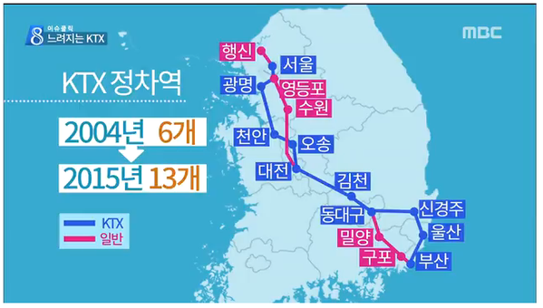 사람들이 점점 KTX 안타는 이유 | 인스티즈