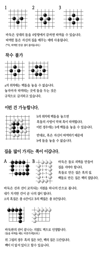 바둑의 가장 기본.learning | 인스티즈