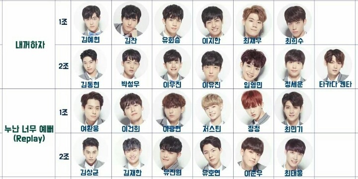 프로듀스 101 1차 공연 곡별 멤버 최종정리 jpg | 인스티즈