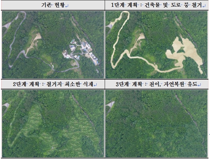 심원 이미지