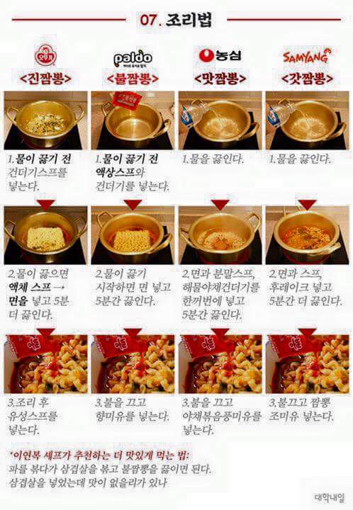 요즘 핫한 짬뽕라면들 약빤 리뷰 | 인스티즈