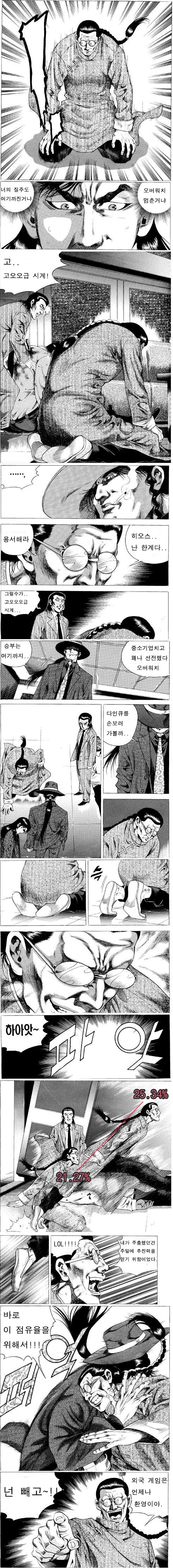 오버워치 점유율이 떨어졌었던 이유.jpg | 인스티즈