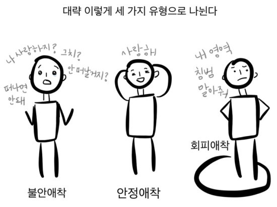 불안정애착인 내가 사랑하는 이야기 | 인스티즈