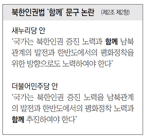 도대체 국회는 뭣땜에 1월을 그냥 날려버리고도 아직까지 싸우고 있는거야? | 인스티즈