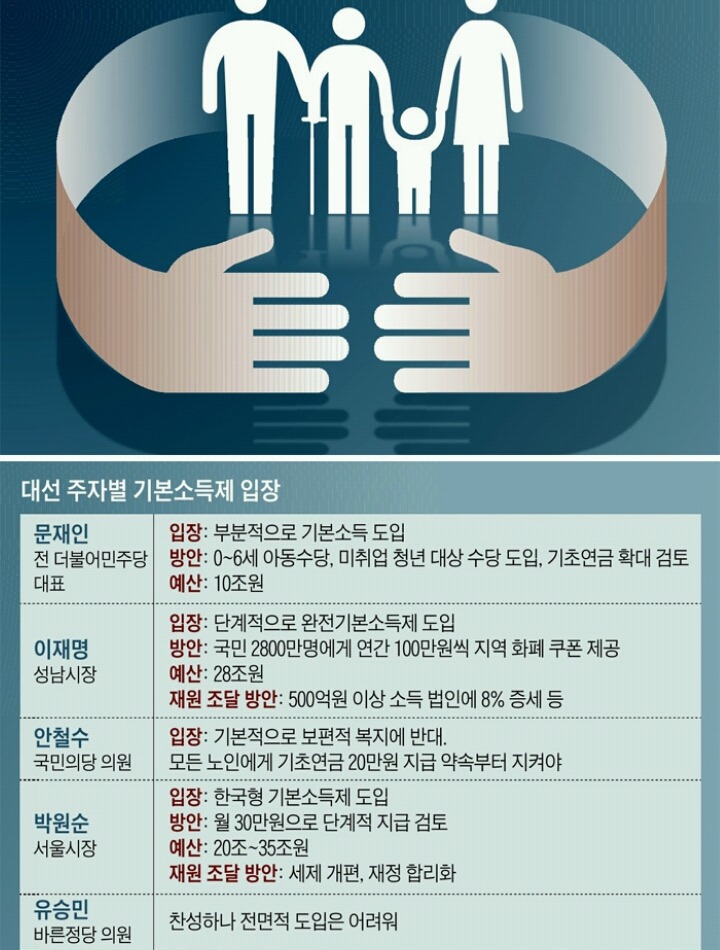 [JTBC대선팩트체크] 2017 대선후보 초청토론회 실시간 팩트체크 | 인스티즈