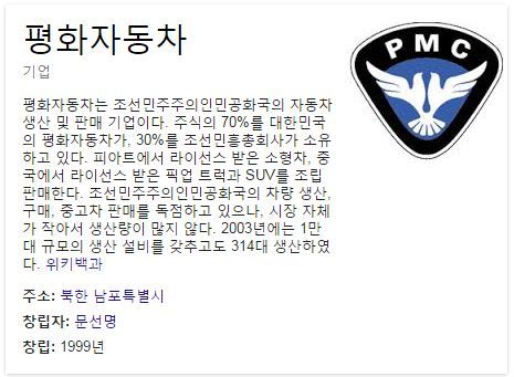 북한의 자동차 회사.jpg | 인스티즈