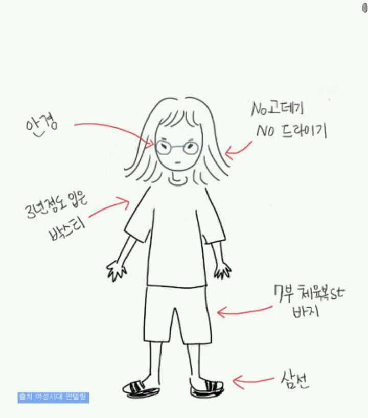 이 복장으로 어디까지 외출가능?.jpg | 인스티즈