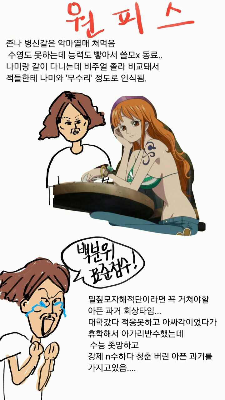 내가 만화 등장인물이라면...? (feat.현실주의) | 인스티즈