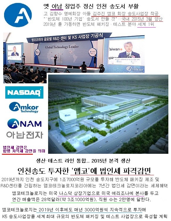 아남전자 이미지