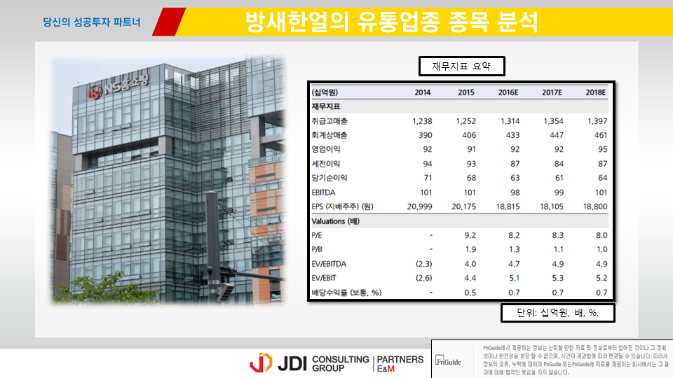 엔에스유통 이미지