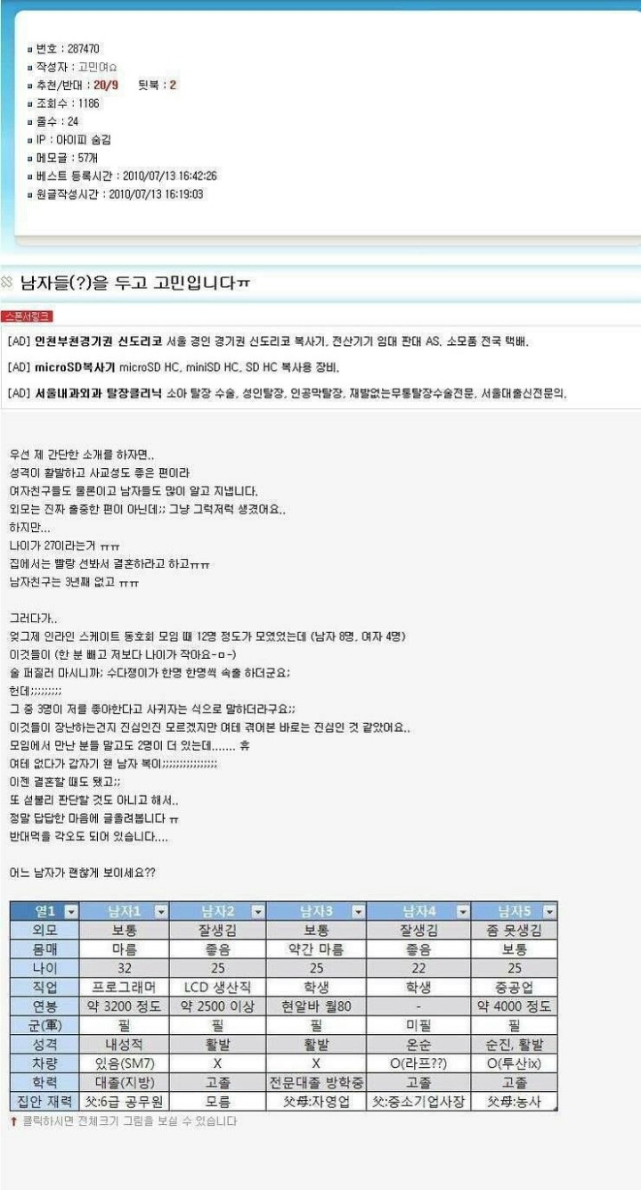 남자들을 두고 있는여자의 고민.jpg | 인스티즈