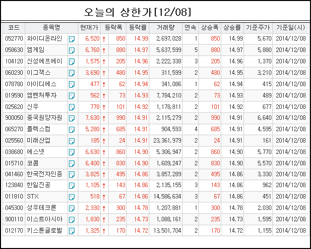 엠에스넷 이미지