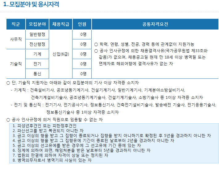 서울특별시농수산식품공사 이미지