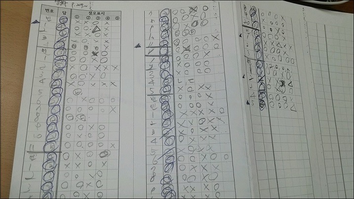 당신이 문제집 공부하는 방법 전 vs 후 | 인스티즈