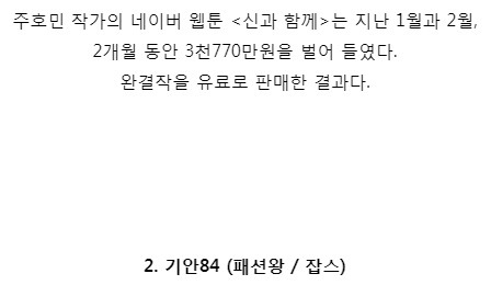 웹툰 작가들이 직접 밝힌 수입 | 인스티즈