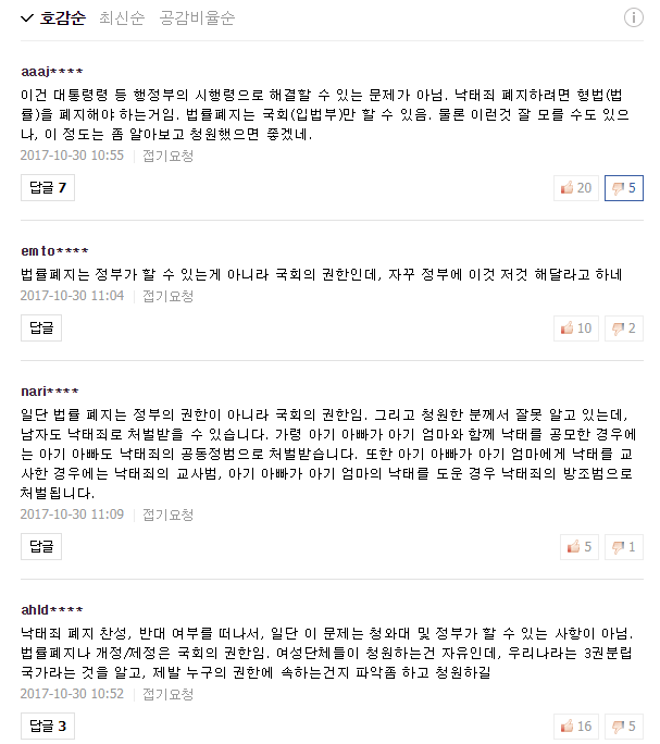 "이니 곤란하게 하지말고 낙태죄 폐지는 국회에 요구해라" 팩트 짚어줌 | 인스티즈