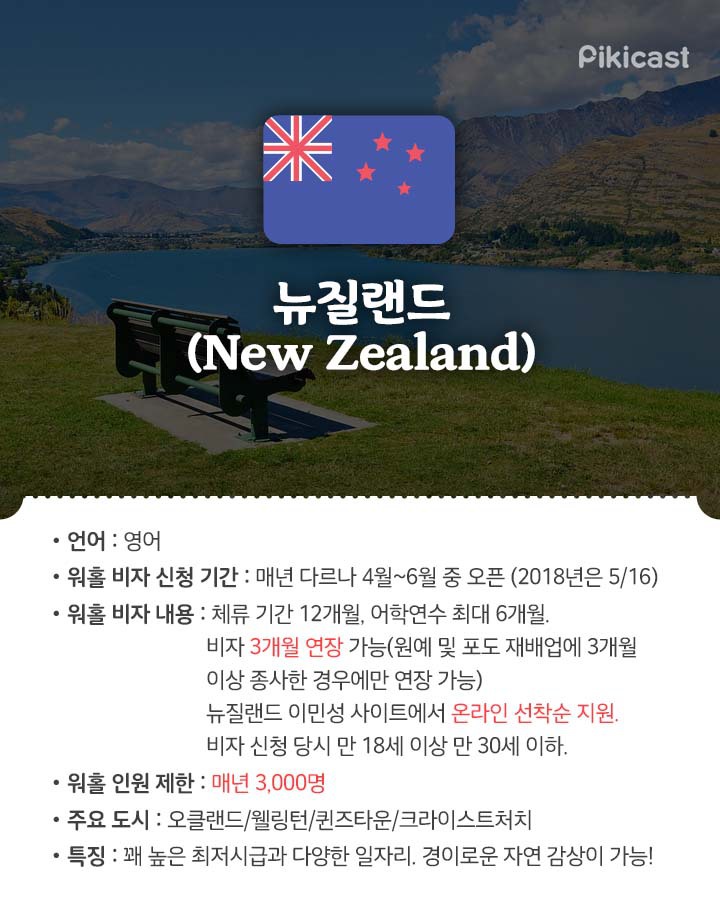 워킹홀리데이 정보 | 인스티즈