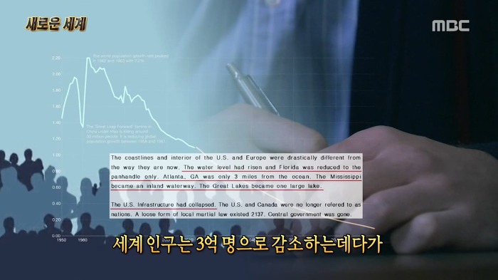 해군시절 2100년대로 시간여행을 했다고 주장하는 미국의 한 교수 | 인스티즈
