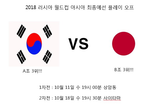 대한민국 대 폭팔 시나리오 | 인스티즈