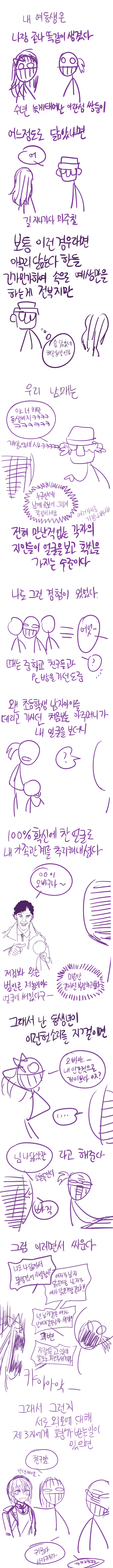 오빠랑 여동생이랑 똑같이 생긴 만화 | 인스티즈