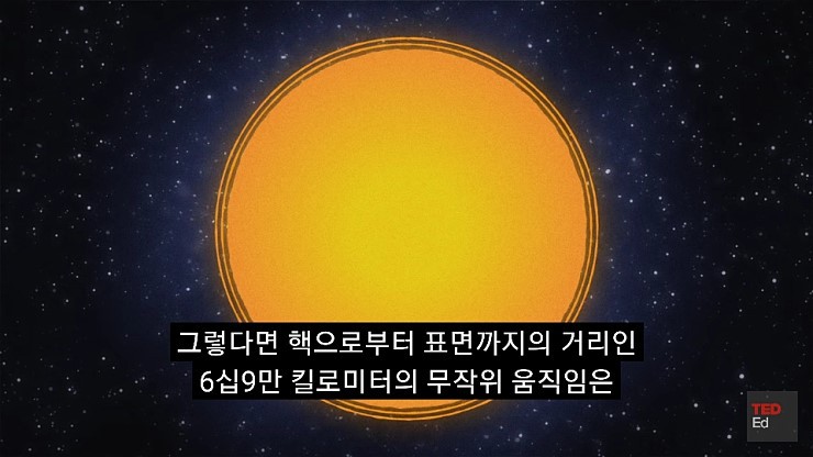햇빛은 당신의 생각보다 나이가 많습니다 | 인스티즈