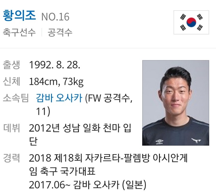 1992. 08. 28. 황의조 탄신일 | 인스티즈