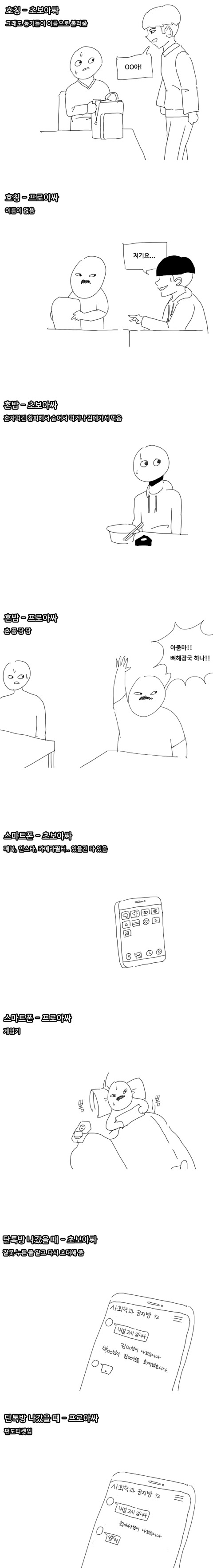 초보아싸 vs 프로아싸 .manhwa | 인스티즈